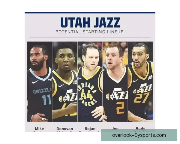 爵士队迎来新赛季挑战 球队阵容调整备战未来发展 爵士队迎来新赛季挑战 球队阵容调整备战未来发展