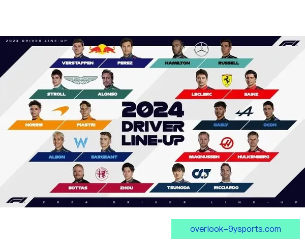 F1赛季最新动态解析各车队竞争格局与关键车手表现