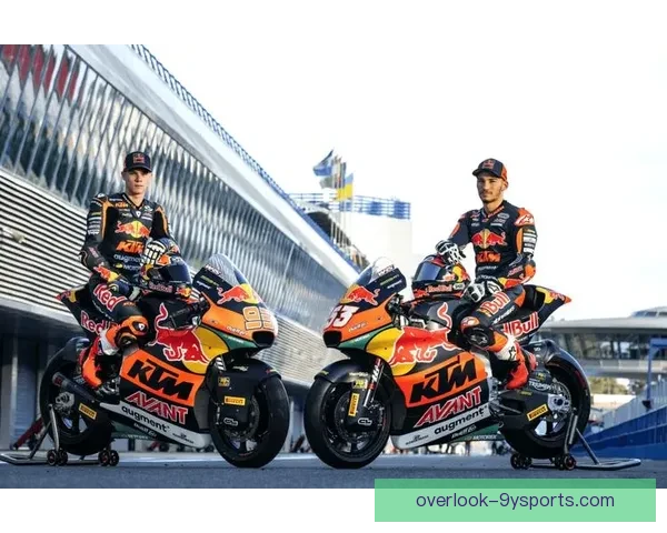 MotoGP新赛季预热各大车队阵容调整和技术创新曝光