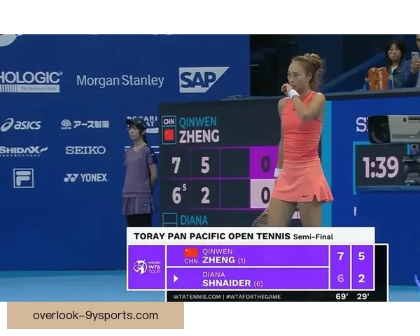 世界顶级赛事激战正酣新生代崛起引领网球格局全面变革