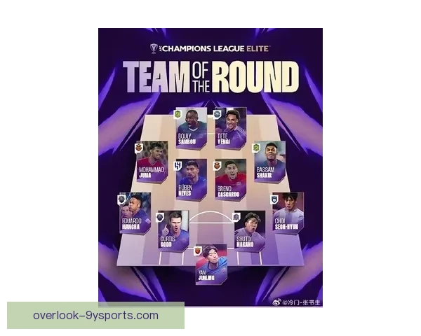 新赛季焦点对决引爆球迷热情多队强势崛起争夺冠军格局再生变