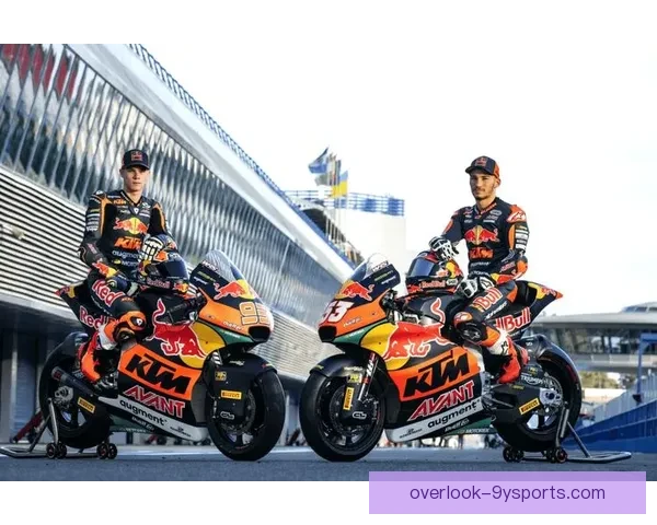MotoGP新赛季前瞻：各大车队阵容调整及新技术亮相解析