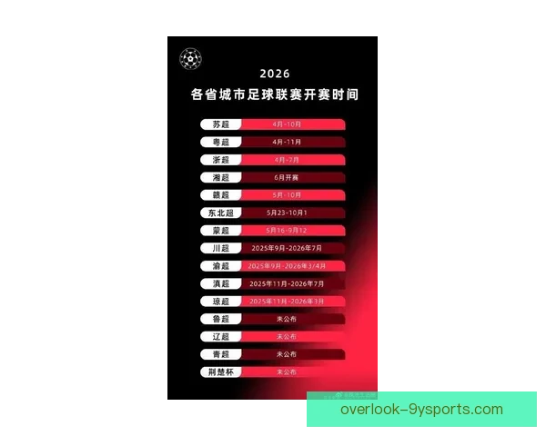 2026赛季湘超联赛完整赛程及关键比赛时间一览