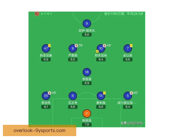 世界杯积分榜最新排名揭晓各队形势与晋级前景全面解析