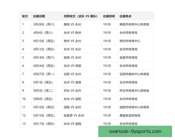 湘超赛程最新安排揭晓 球迷关注焦点对决时间表