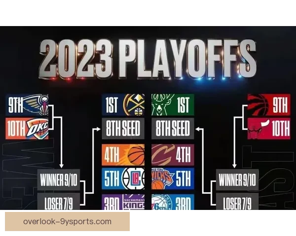 NBA雄鹿赛程全面解析新赛季关键对决与胜负走势前瞻观察