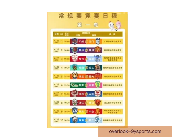 广东省超级联赛最新赛程安排与精彩对阵全览解读