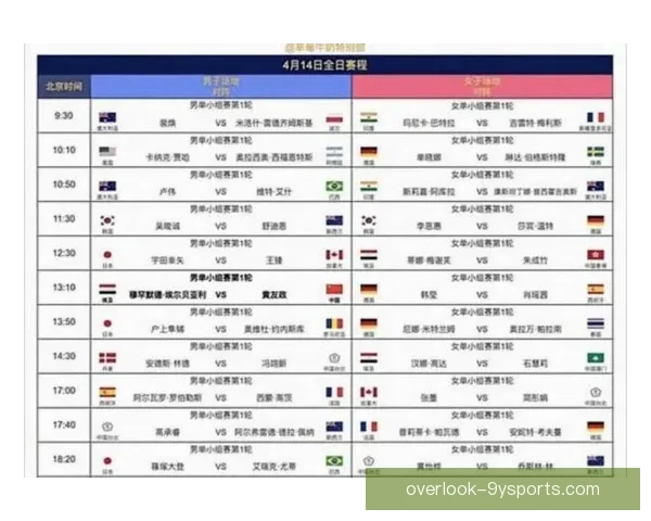 2026世界杯完整对阵赛程一览及小组淘汰赛时间安排解析