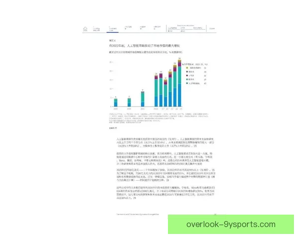 全球体育赛事深度解析与比赛趋势预测全景报告