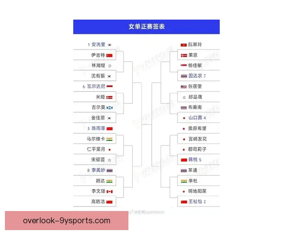 伯明翰俱乐部最新赛程全览及关键比赛时间安排解析