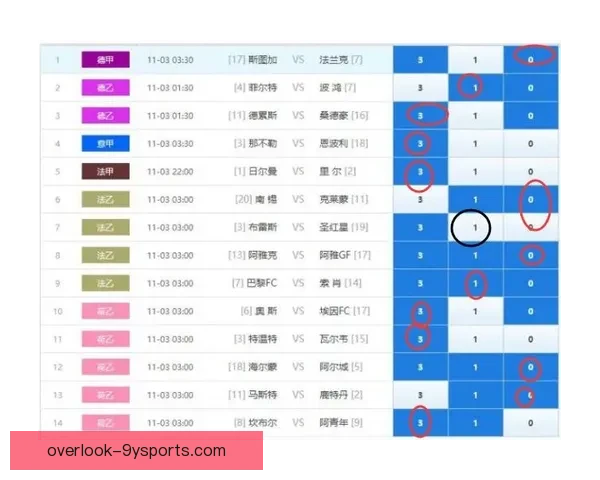 精准足球赛事分析与胜率预测一站式推荐平台